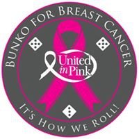BUNKO for Breast Cancer
